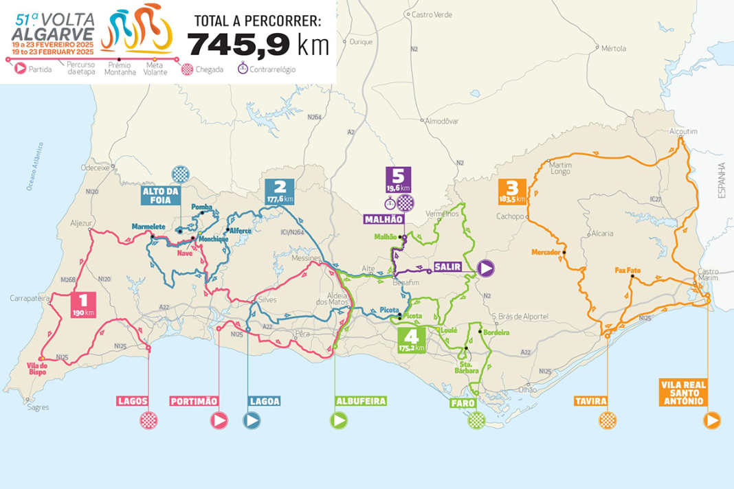 Le Tour de l'Algarve 2025 sur la carte