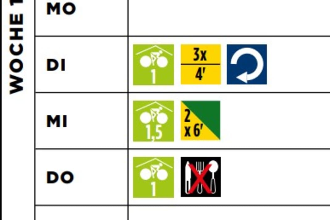 Basisplan Radmarathon, Woche 1