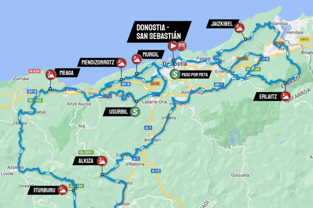 Clasica San Sebastian 2023 : Le parcours