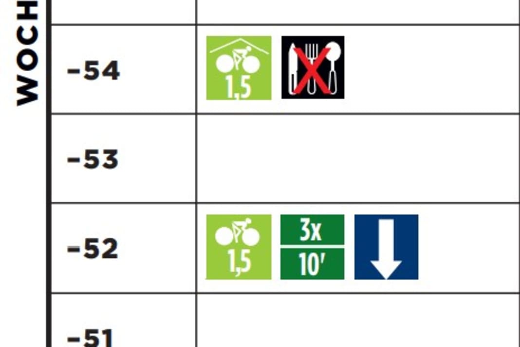 Gravel long distance, week 1