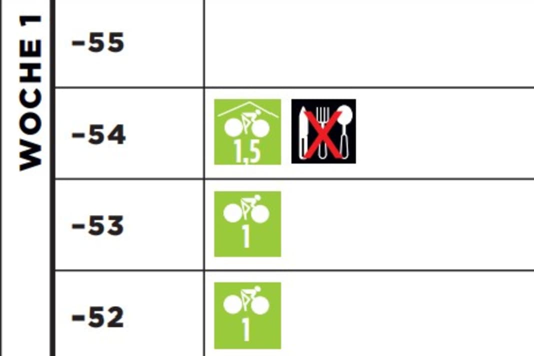 Ultralong, flat, week 1