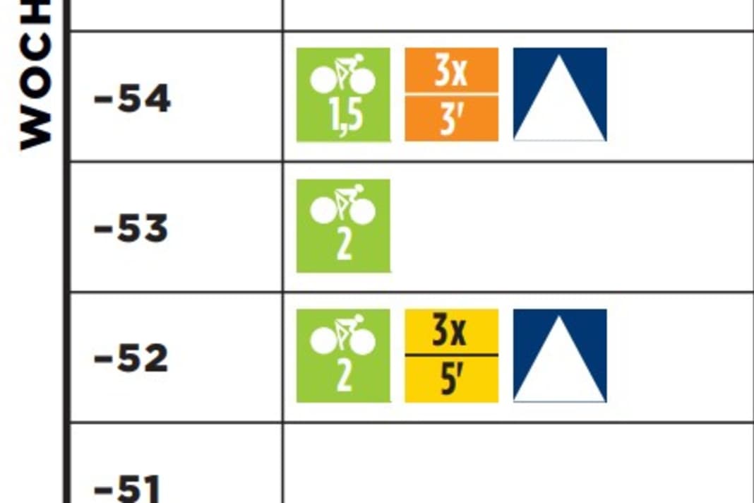 Marathon Level 2, Woche 1