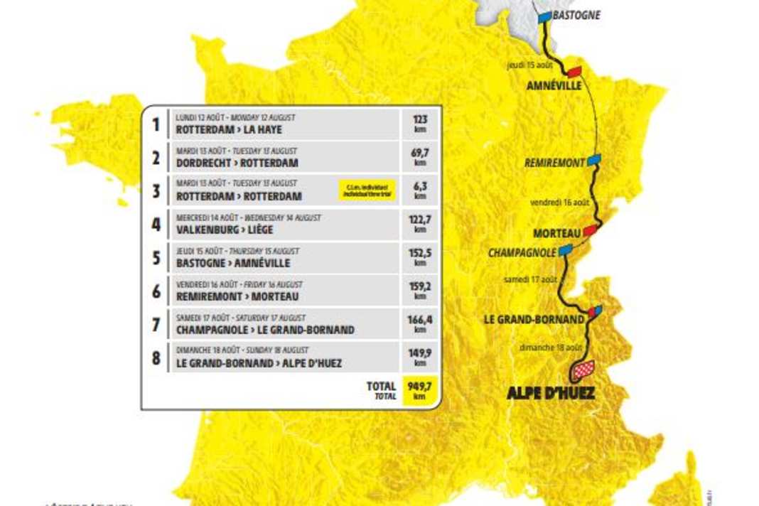 Aperçu de toutes les étapes du Tour de France Femmes 2024