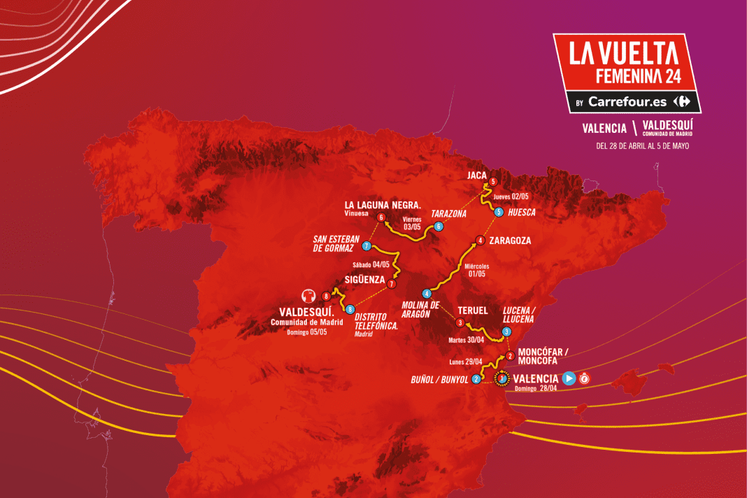 The route of the Vuelta Femenina 2024 at a glance