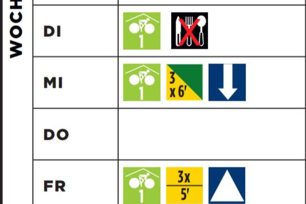 Basisplan Radmarathon Woche 1