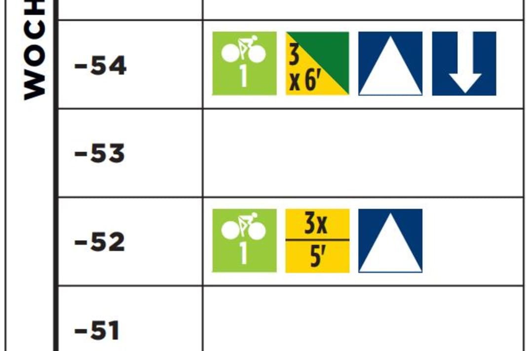 Marathontrainingsplan Level 1 (Woche 1)