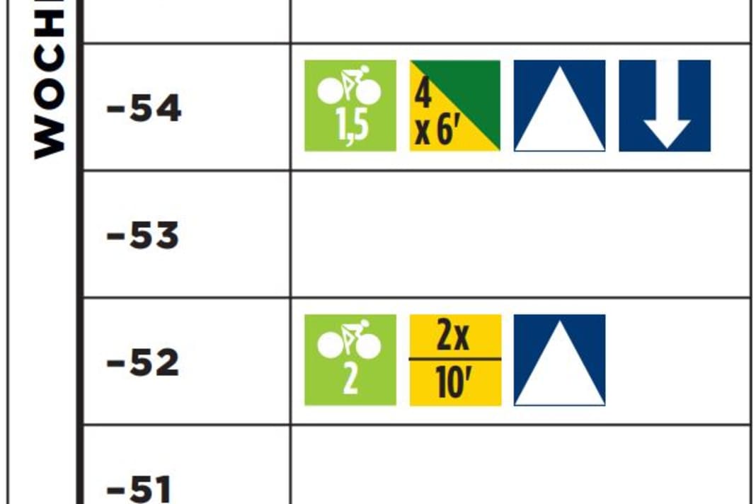 Marathontrainingsplan Level 2 (Woche 1)