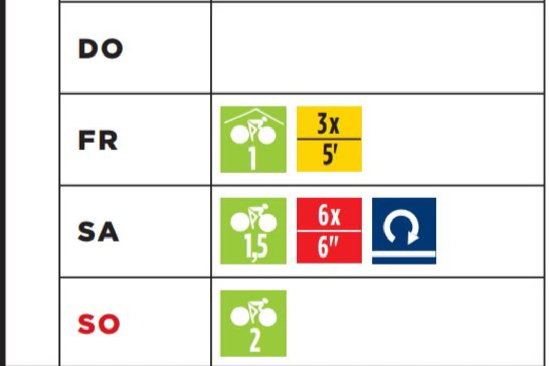 Basisplan Jedermannrennen Woche 1