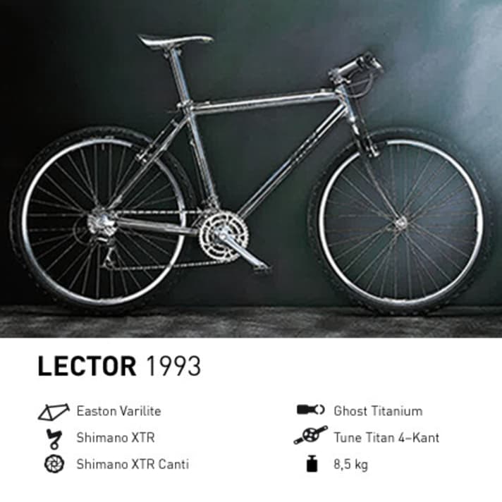   Das Ur-Lector von 1993 mit Titan-Teilen war das erste Topmodell von Ghost.