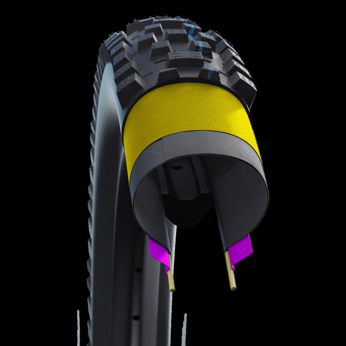   Super Ground: The compromise for touring riders. Good puncture protection with a decent weight. Schwalbe uses three carcass plies and a continuous Snakeskin fabric (yellow).