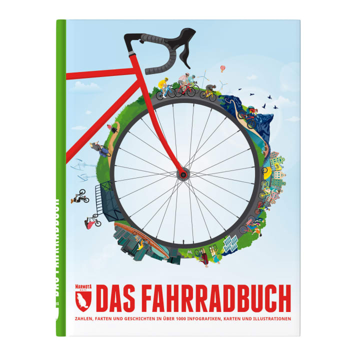 bike/cover-fahrradbuch-oben_a7ff4b54014f3b5f69865c66d45fe60d