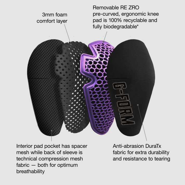 Der eigentliche Protektor ist das lila Pad. Es erfüllt Level 2 der Protektoren-Norm und ist vollständig biologisch abbaubar