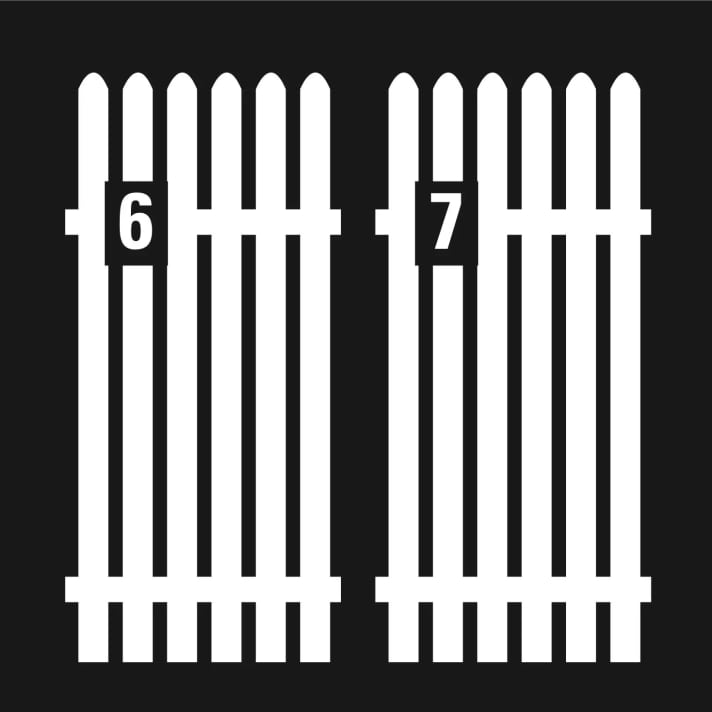 Abgeschlossenes 
Kellerabteil/Garage