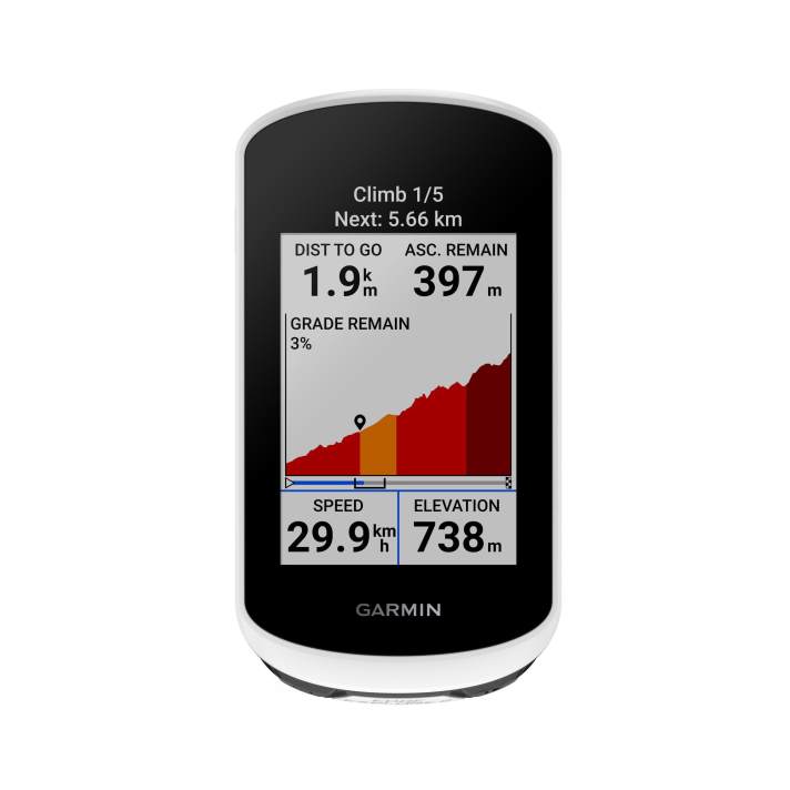 Bildschirmanzeige vom Garmin mit Höhenprofil.