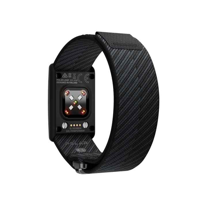 Polar Loop