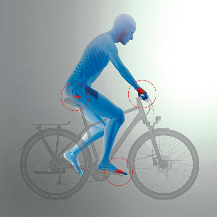 Problems when cycling can occur throughout the entire body, but the adjusting screws are reduced to the three contact points feet, hands and buttocks. Their shape and position in relation to each other are the subject of bike ergonomics.