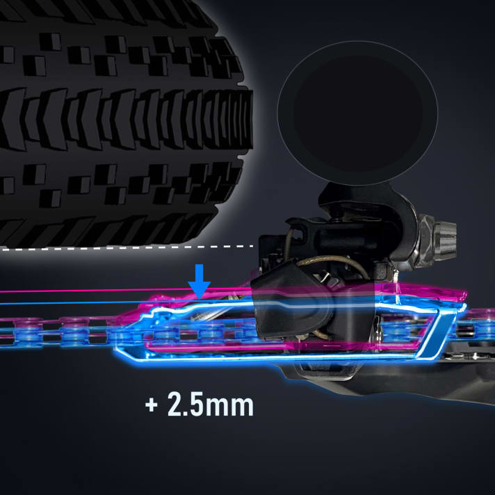 Le dérailleur avant du nouveau GRX permet une largeur de pneu jusqu'à 42 millimètres