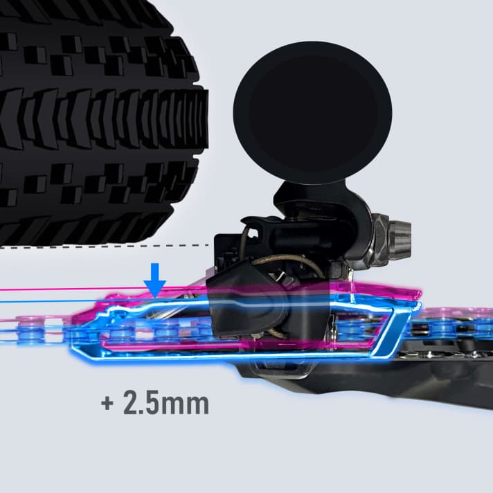 With a different chainline, the cranks and front derailleur of the CUES do not fit other road bike groupsets