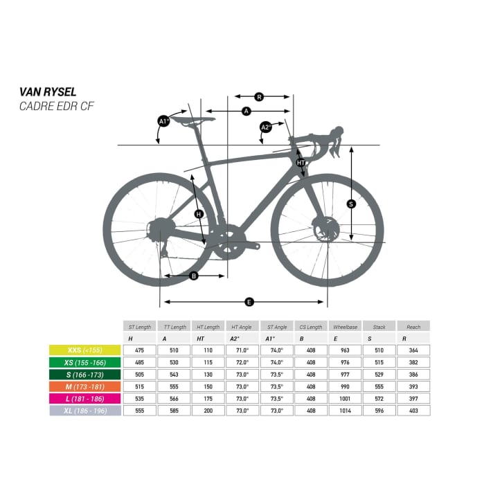 Geometry of the Van Rysel EDR CF marathon road bike at a glance