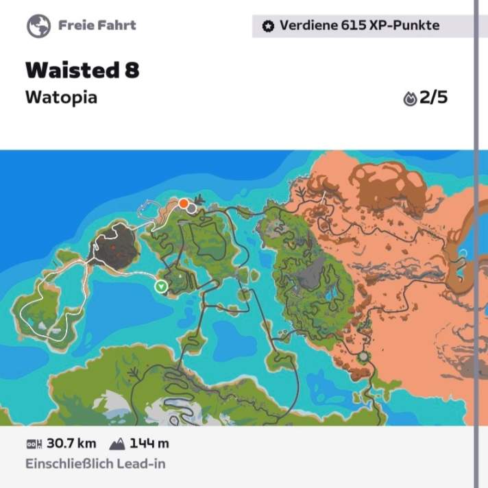 Zwift Jarvis Island Waisted 8
