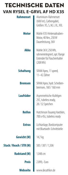 Technische Daten des Van Rysel E-GRVL AF HD X35