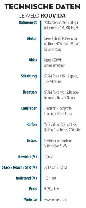 Technische Daten des Cervelo Rouvida