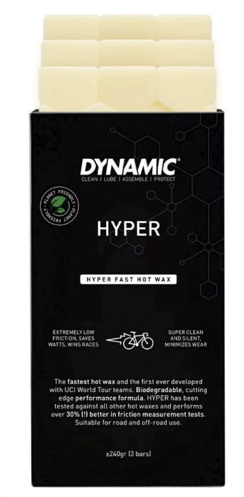 Dynamic Hyper