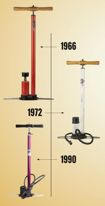 Die Jahren kommen und gehen, der Rennkompressor bleibt.