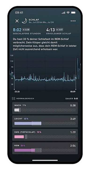 Digitales Tagebuch: Fitnesstracker können eine Vielzahl von Daten sammeln und in Beziehung setzen.