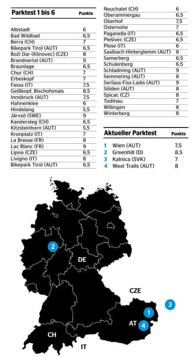 bike/freeride_20230809_202303_new-img_78-1-img