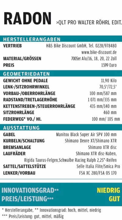 bike/M3977932