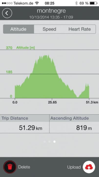 Bike computer altitude profile app