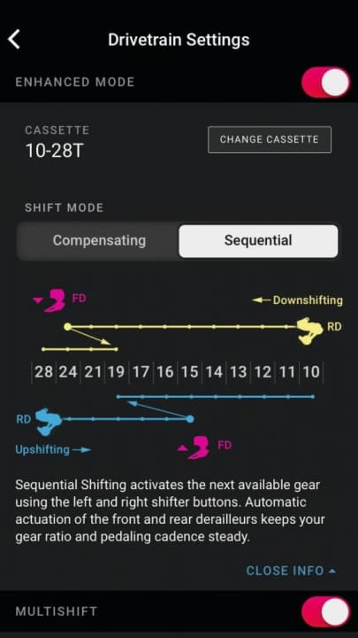   Vaste : l'application de Shimano pour la programmation du circuit.