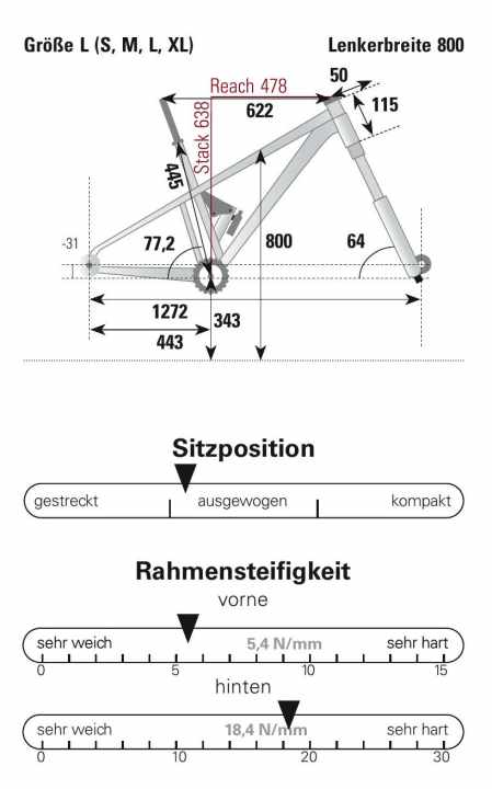 bike/bike_20260728_202609_new-img_54-3-img