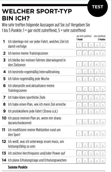 Rennrad-Training - Test welcher Typ bin ich