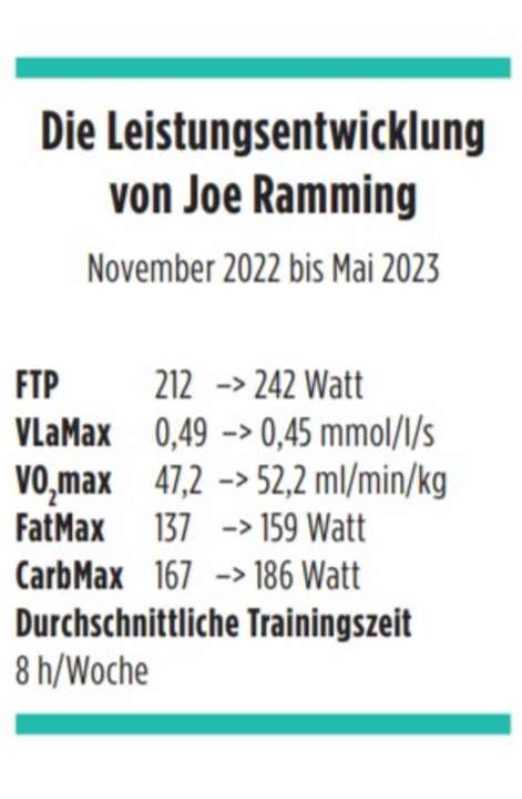 tour/screenshot-2023-08-01-132501_d59738d44d196c9526a4669e8eb69b23