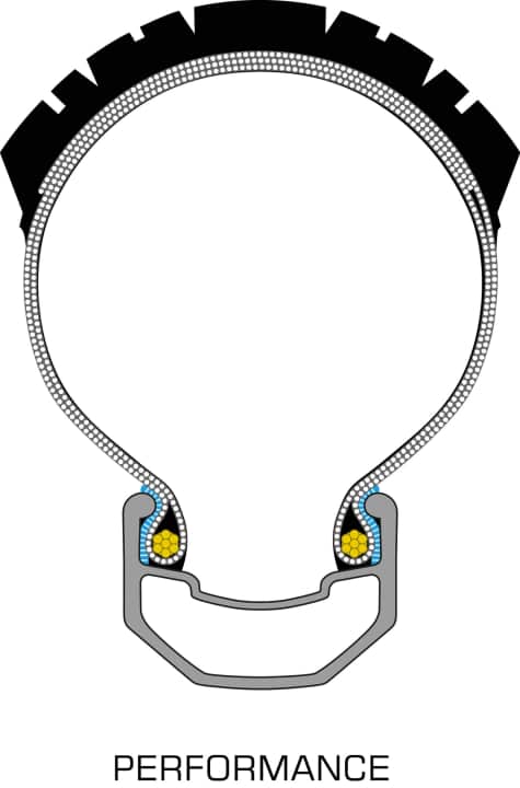   Schwalbe Hans Dampf Performance