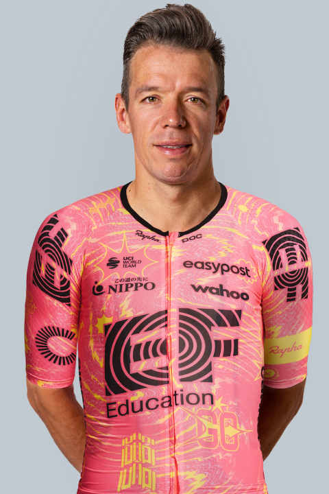 Rigoberto Uran