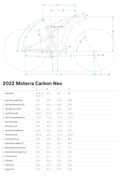   Right on trend: The Moterra Neo has been made flatter and longer to give you more confidence on the downhill. A steeper seat angle helps when pedalling uphill.
