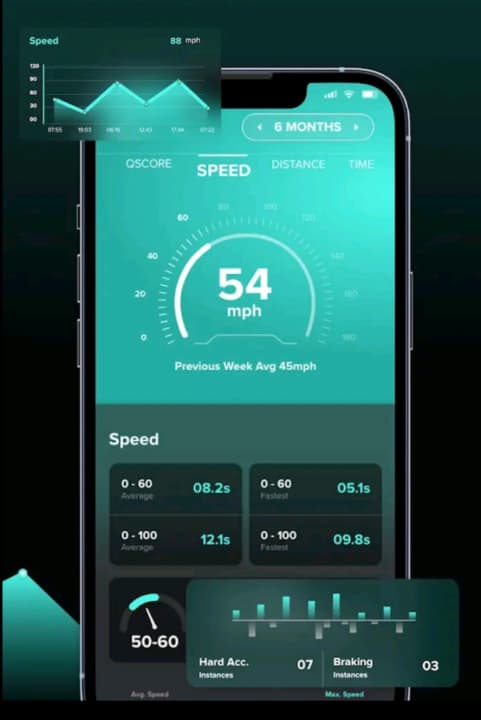 Über ein Upgrade auf die sogenannte Apex-Version erhält man umfangreiche Auswerte-Möglichkeiten seines Rides, sowie erweiterte Planungs-Optionen