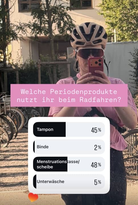 Survey results: which period products do you use when cycling? 45% tampons, 2% pads, 48% menstrual cups/discs, 5% period underwear