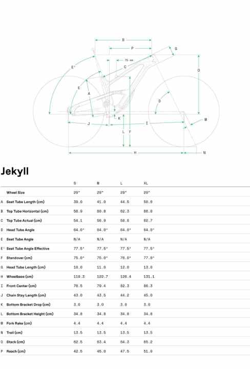   Long, flat and a low centre of gravity: an overview of the geometry of the Jekyll 2022. The front becomes longer with each size, the chainstay length increases proportionally. In frame size L, this means a reach of 475 mm, 442 mm chainstays and a steering angle of 64.0 degrees.