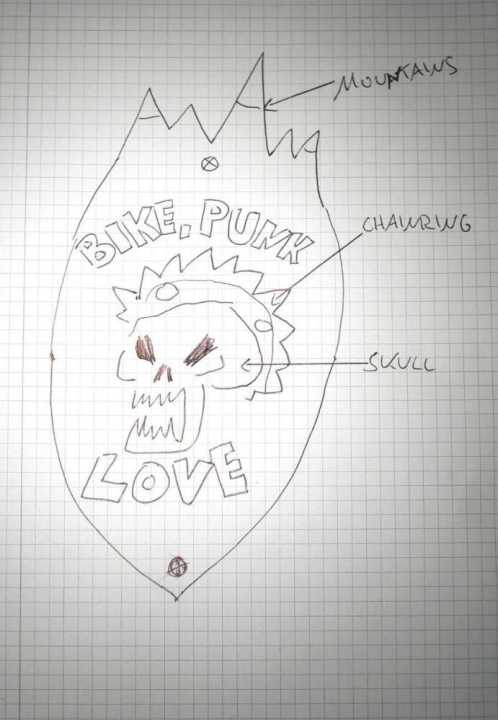   The template for the badge.