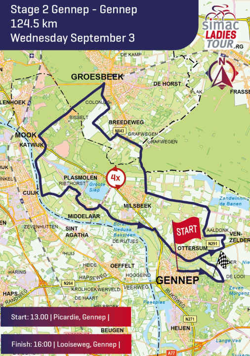 The route of the 2nd stage of the Simac Ladies Tour 2025
