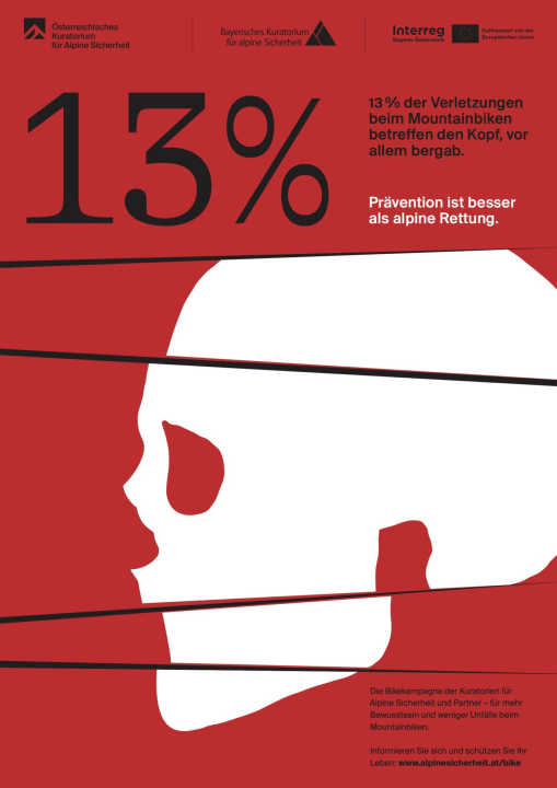 Poster of the ÖKAS campaign: Prevention is better than Alpine rescue.
