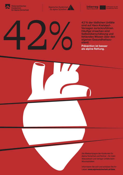 Poster of the ÖKAS campaign: Prevention is better than Alpine rescue.