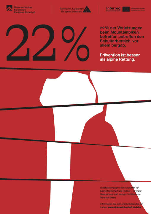 Poster of the ÖKAS campaign: Prevention is better than Alpine rescue.