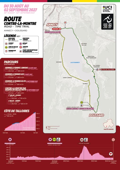 Strecke Zeitfahren UCI Rad-WM 2027