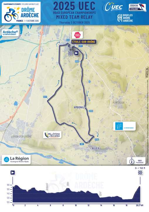 Profil d'altitude & carte Relais mixte Contre-la-montre par équipe, U19 et Elite