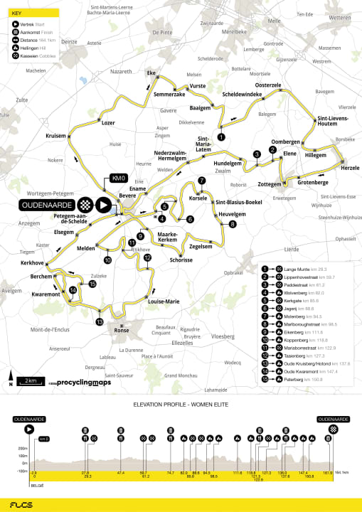 The route of the 2026 Tour of Flanders for women
